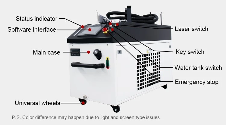 Handheld Cleaning Laser Handheld Cleaning Laser